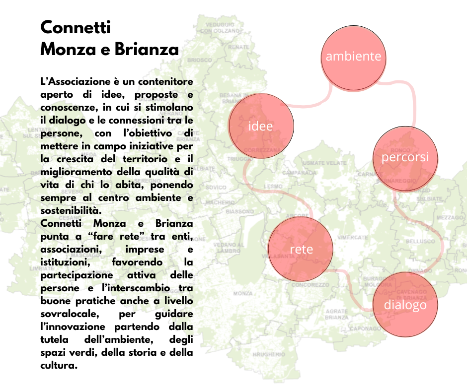 
      Connetti Monza e Brianza - L'associazione è un contenitore di idee, proposte e conoscenze,
      in cui si stimolano il dialogo e le connessioni tra le persone, con l'obiettivo di mettere
      in campo iniziative per la crescita del territorio e il miglioramento della qualità di vita di
      chi lo abita, ponendo sempre al centro ambiente e sostenibilità. Connetti Monza e Brianza
      punta a 'fare rete' tra enti, associazioni, imprese e istituzioni, favorendo la partecipazione
      attiva delle persone e l'interscambio tra buone pratiche anche a livello sovralocale, per guidare
      l'innovazione partendo dalla tutela dell'ambiente, degli spazi verdi, della storia e della cultura.
    